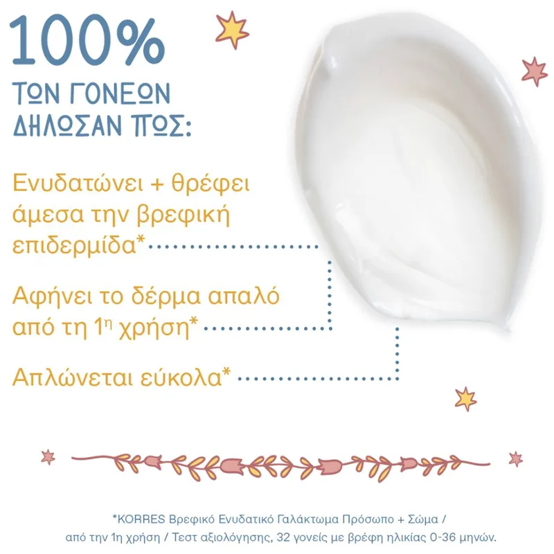 Korres Coconut & Almond Baby Moisturizing Face & Body Lotion Βρεφικό Ενυδατικό Γαλάκτωμα Προσώπου Σώματος με Έλαια Καρύδας & Αμυγδάλου 200ml