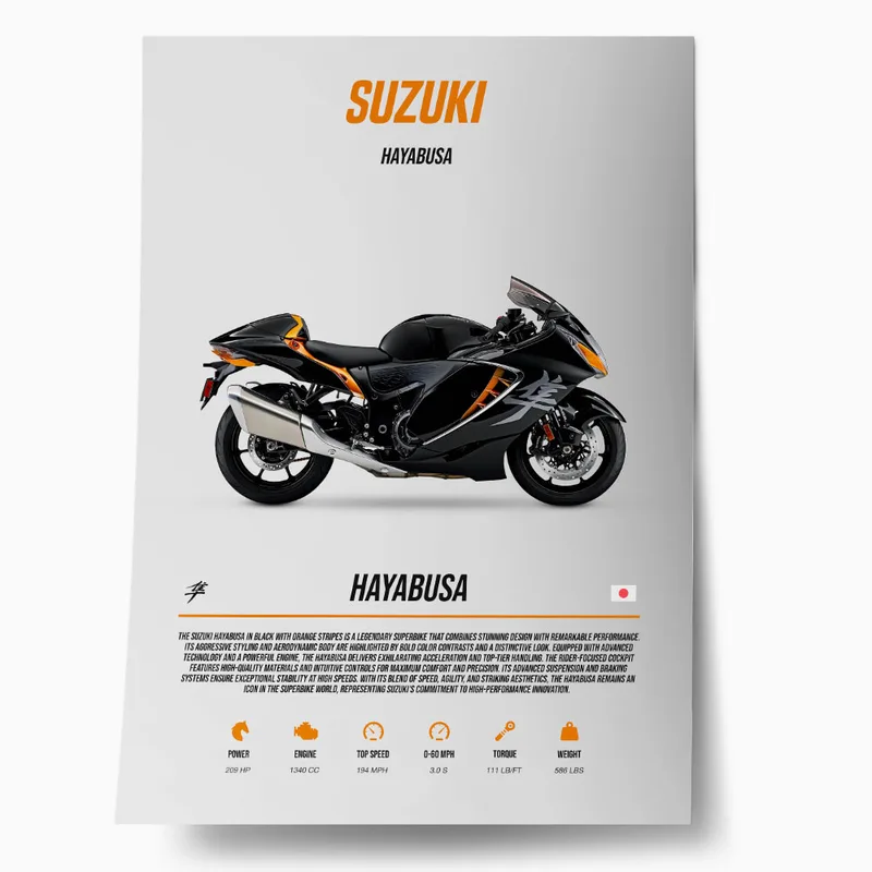 Πόστερ SUZUKI HAYABUSA IMPERIAL