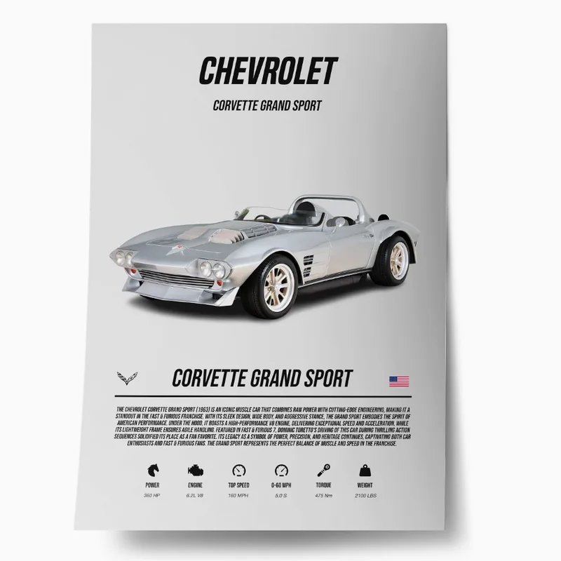Πόστερ CORVETTE GRAND SPORT