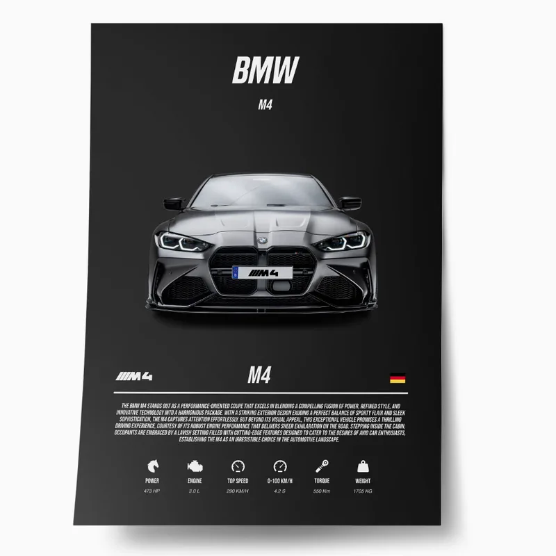 Πόστερ BMW M4 SPECS