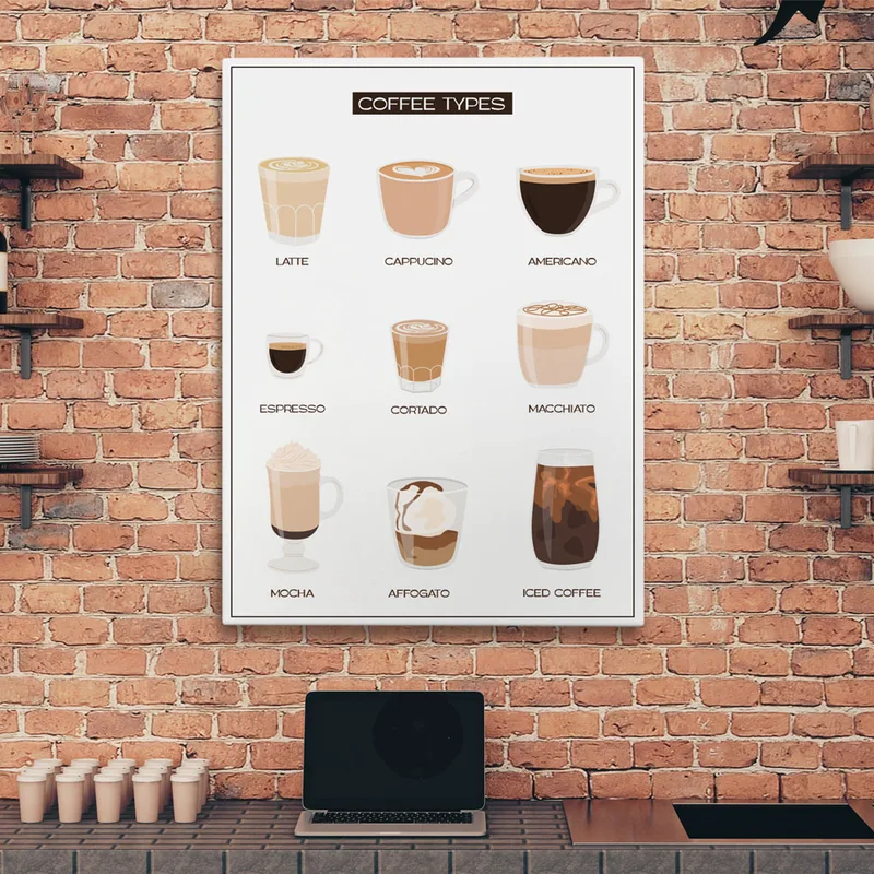 Πινακας σε καμβά COFFEE TYPES