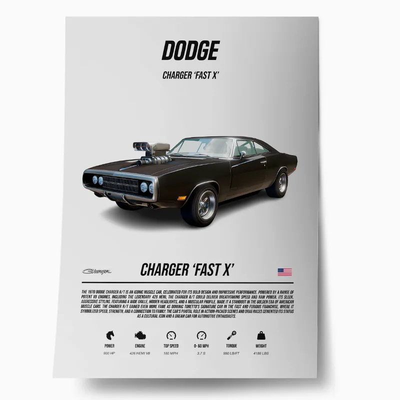 Πόστερ DODGE CHARGER FAST X