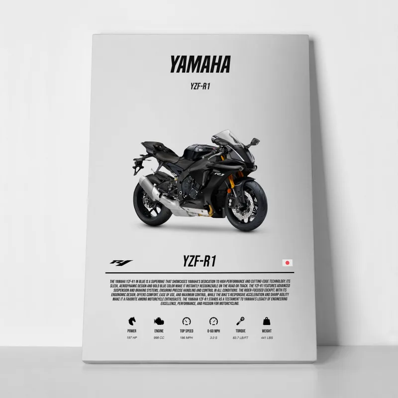 Πινακας σε καμβά YAMAHA YZF-R1 IMPERIAL