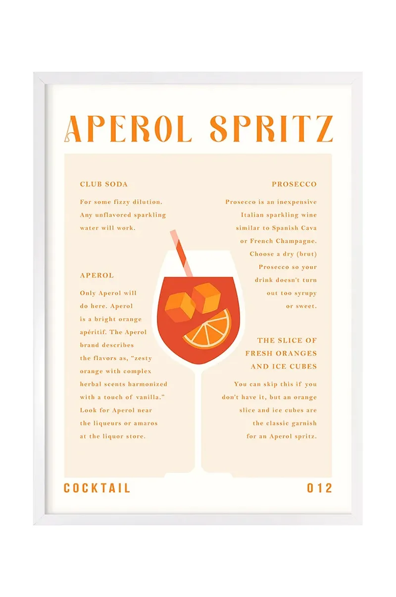 Διακοσμητικό τοίχου home & lifestyle Aperol Spritz Recipy