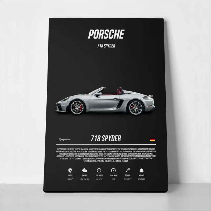 Πινακας σε καμβά PORSCHE 718 SPYDER IMPERIAL
