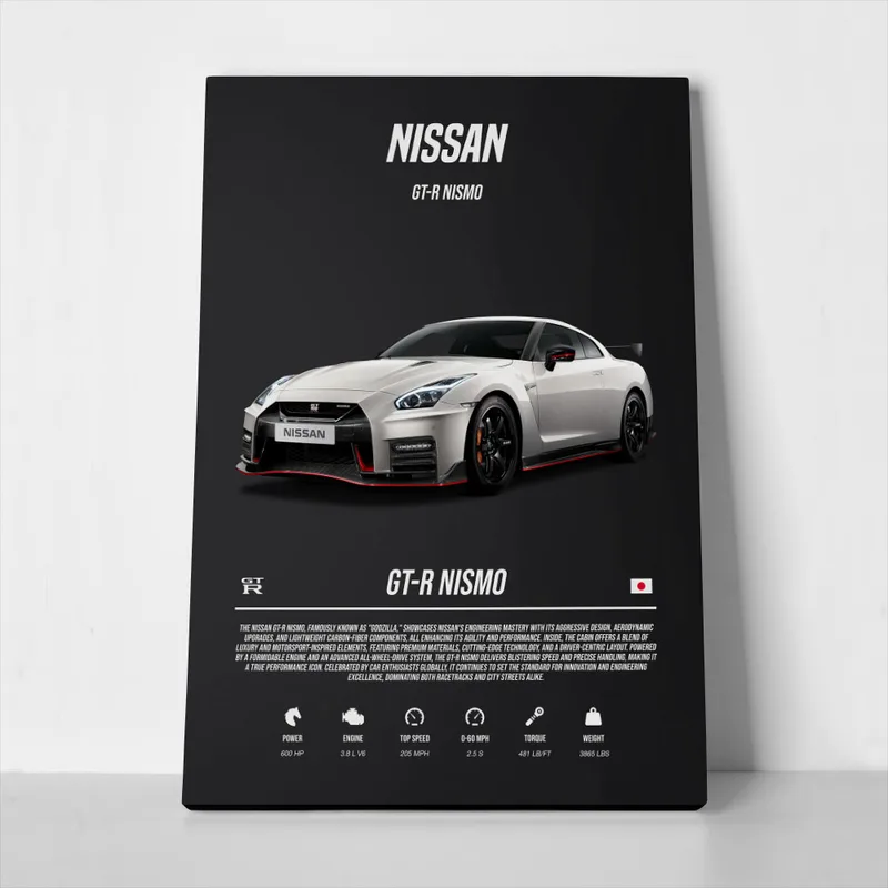 Πινακας σε καμβά NISSAN GTR IMPERIAL