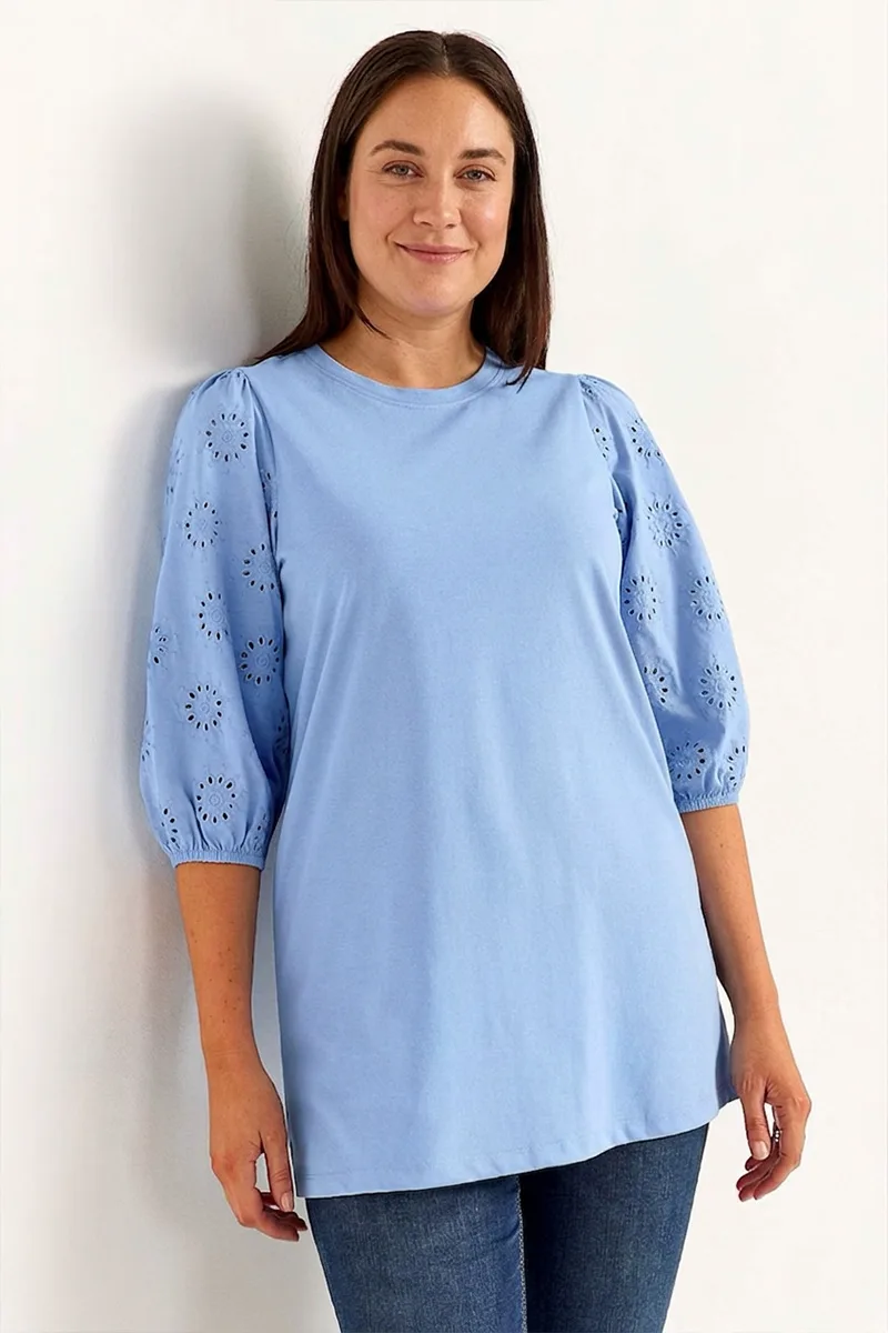 Μπλούζα με reglan διάτρητα μανίκια σιελ χρώμα plus size