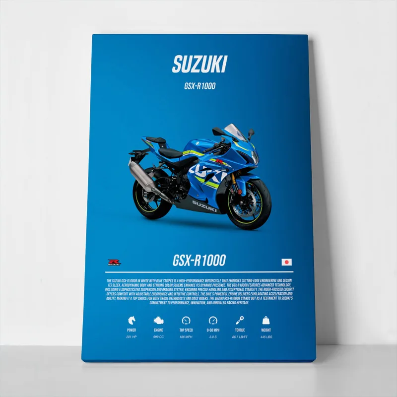 Πινακας σε καμβά SUZUKI GSX-R1000R IMPERIAL