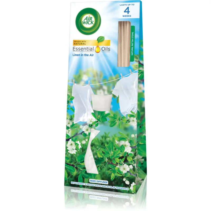 Air Wick Life Scents Linen In The Air αρωματικός διαχύτης επαναπλήρωσης 30 ml