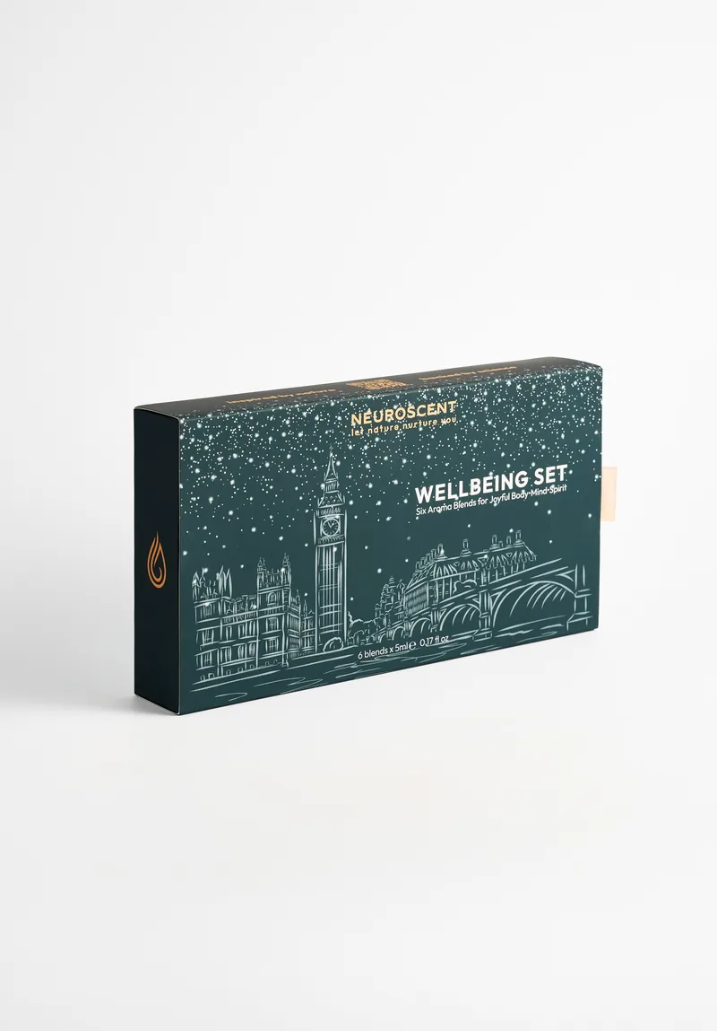 Wellbeing Set