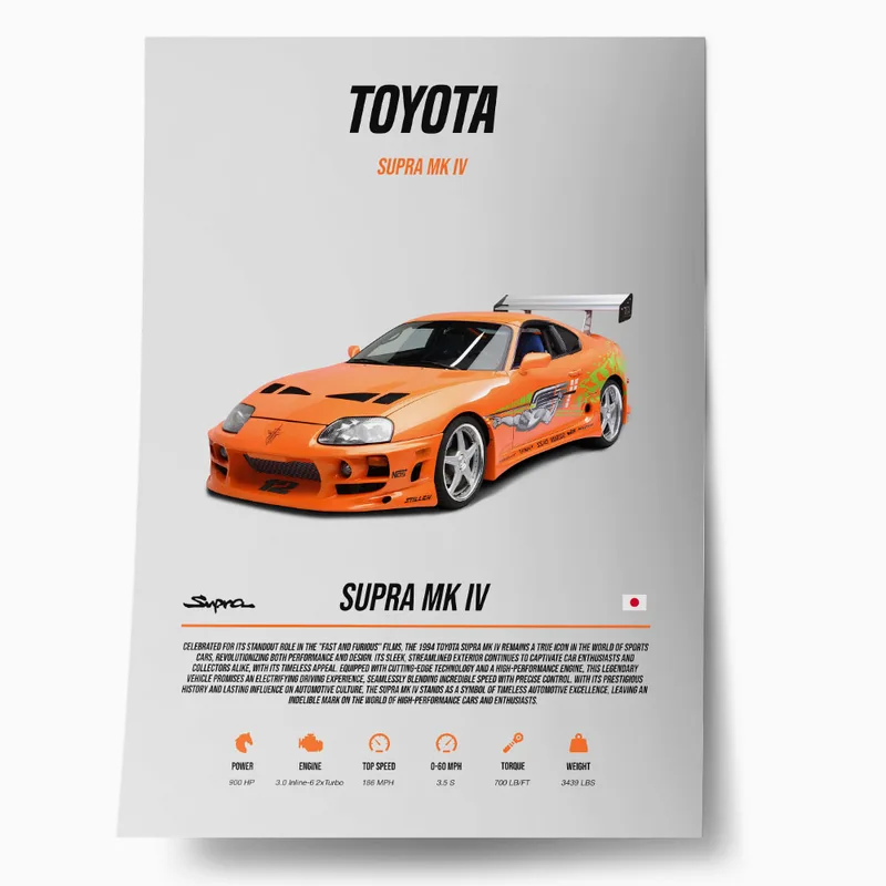 Πόστερ SUPRA MK IV