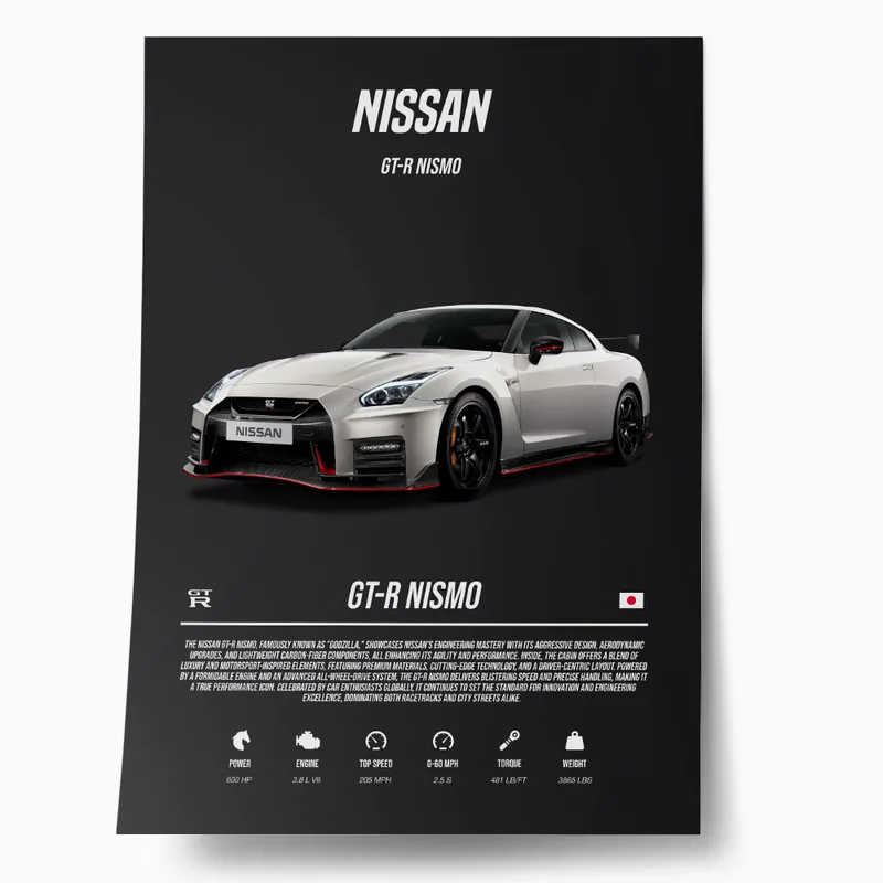 Πόστερ NISSAN GTR IMPERIAL