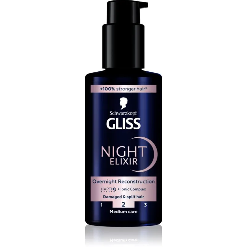 Schwarzkopf Gliss Night Elixir ελιξίριο χωρίς ξέβγαλμα για ψαλίδα των μαλλιών 100 ml