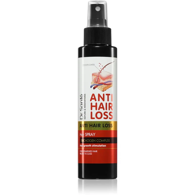 Dr. Santé Anti Hair Loss σπρέι για την άναπτυξη των μαλλιών 150 ml