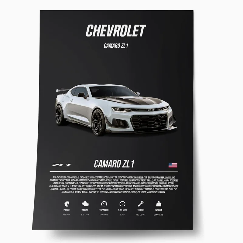 Πόστερ CHEVROLET CAMARO IMPERIAL