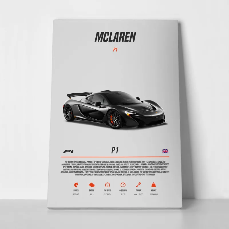 Πινακας σε καμβά MCLAREN P1 IMPERIAL