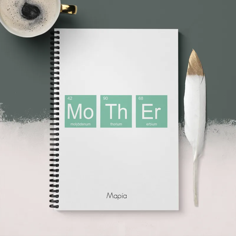Mo Th Er - Σημειωματάριο - A4 (21X29.7)