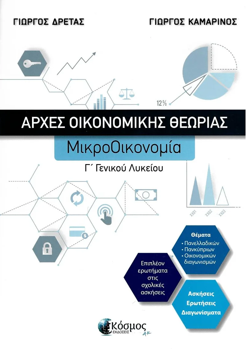 Αρχές Οικονομικής Θεωρίας Γ΄ Γενικού Λυκείου: Μικροοικονομία