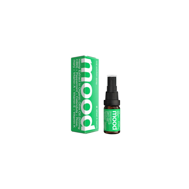 Mood Refresh & Restore Oral Spray CBD 500mg -10ml